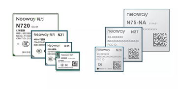 有方科技携全系物联网通信产品与方案，闪耀MWC19上海展