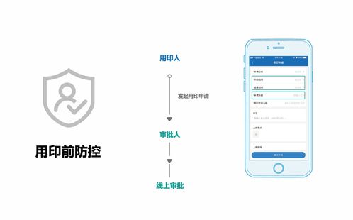 云章战疫 物联网技术驱动政务服务的创新与升级