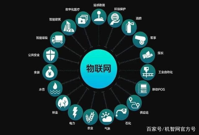 信息技术引领智能制造，万物互联加快制造转型——物联网技术的赋能与实践