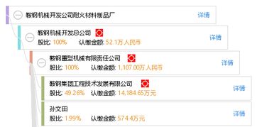 鞍钢机械开发公司耐火材料制品厂 物联网技术服务赋能智能耐火材料产业升级